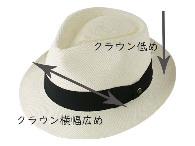 型-ツマミ型 文二郎帽子店 型-ツマミ型 文二郎帽子店